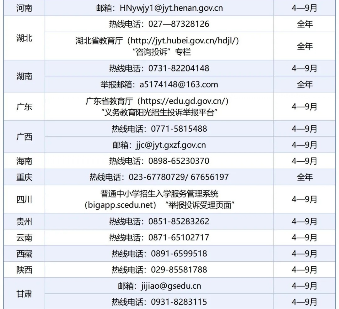 教育部开展专项行动，进一步整治义务教育“暗箱操作”和“掐尖招生”行为02.jpg