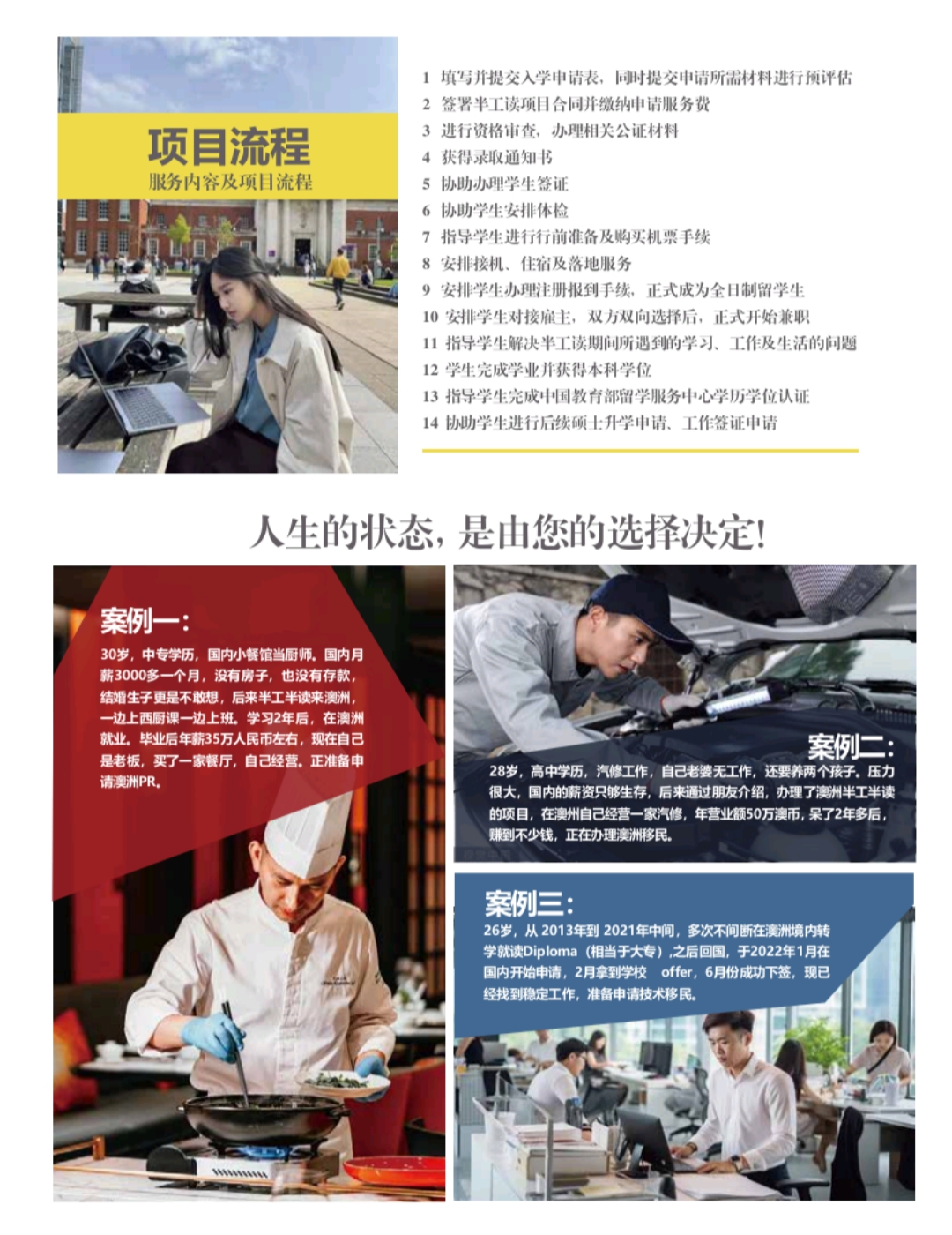 HW澳大利亚半工半读本硕班11.jpg