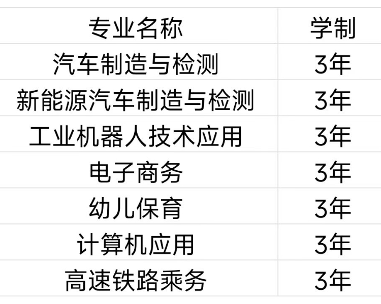 HN湘潭科技职业技术学校10jpg