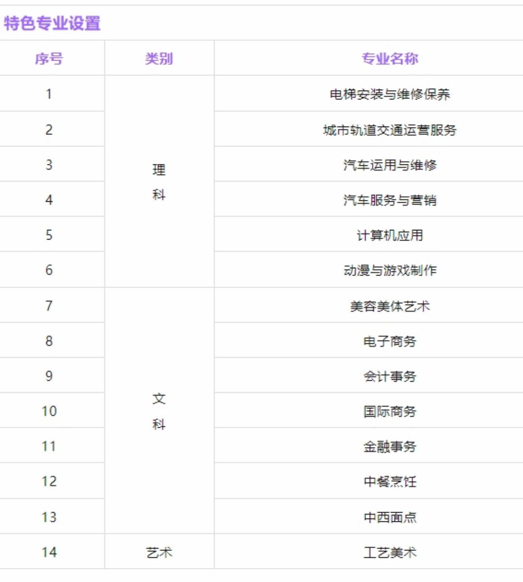 广州通用职业技术学校06.jpg