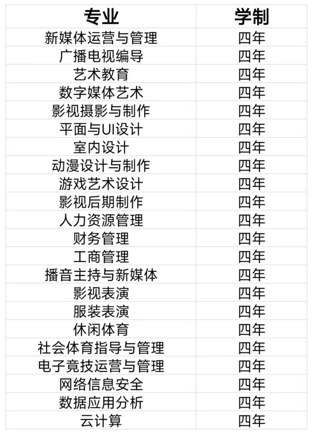 华南农业大学（珠江学院）40.jpg