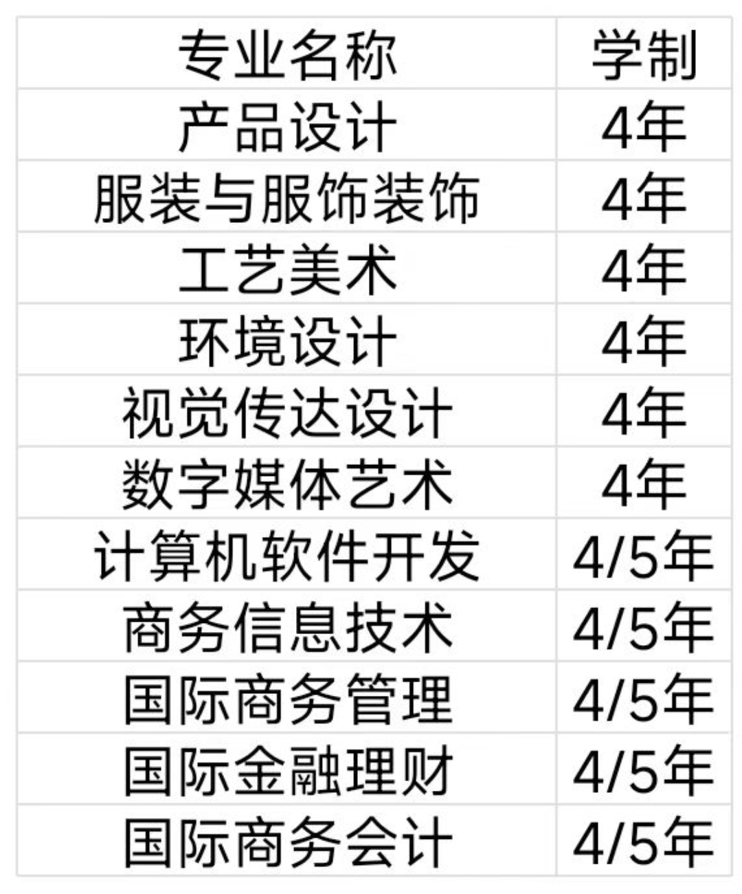 GD北京理工大学珠海学院08.jpg