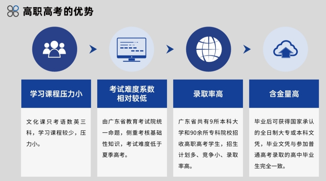 东莞翰伦技工学校13