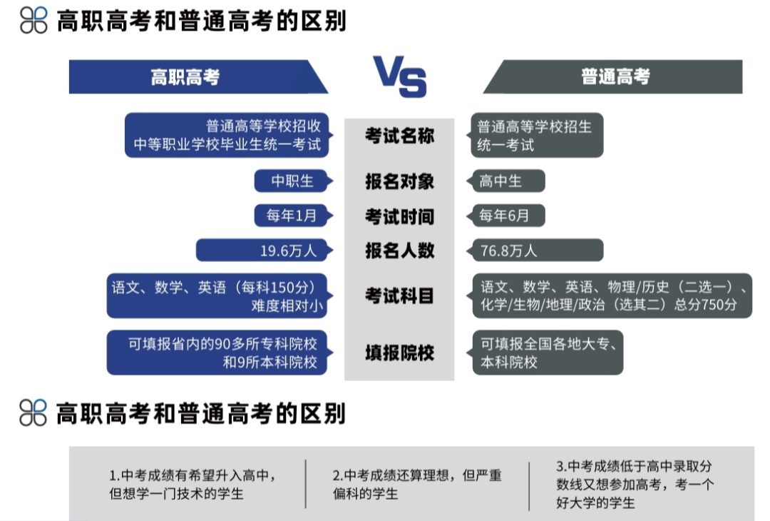 东莞翰伦技工学校12