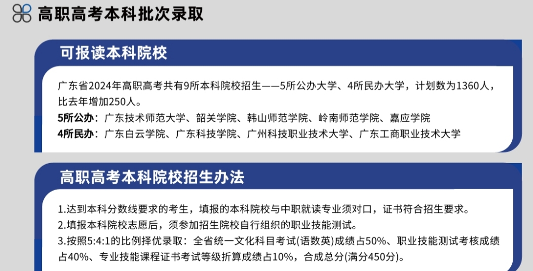 东莞翰伦技工学校14