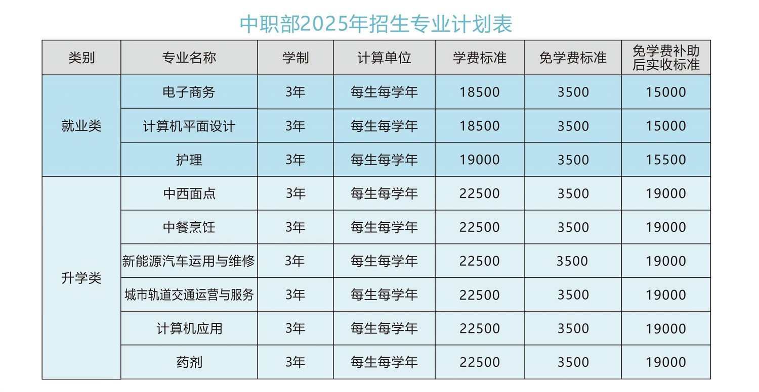 广东酒店管理职业技术学院（中职部）34.jpg