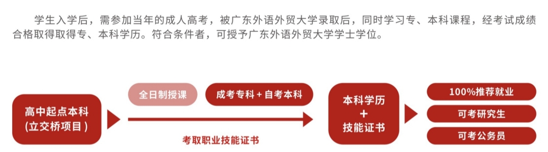 广外公开学院（国内方向）17.jpg