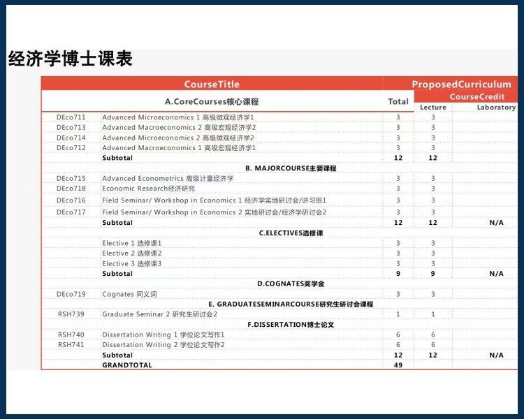 经济学.jpg