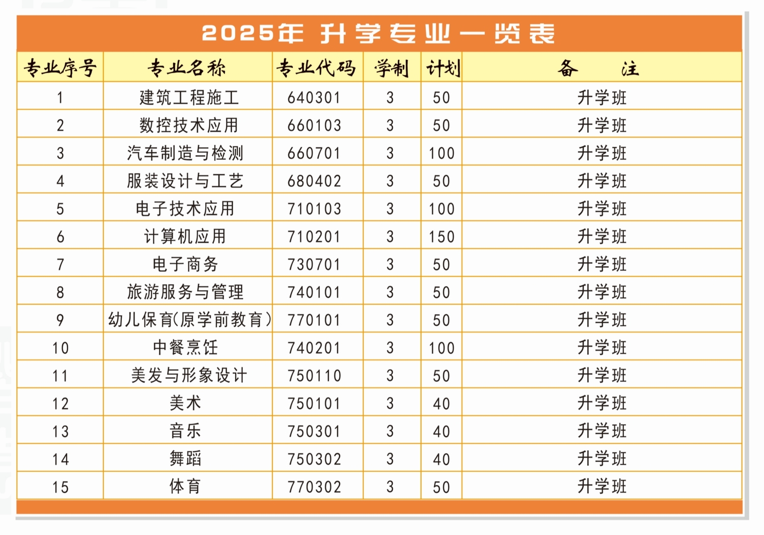 重庆市石柱县职业教育中心07.jpg