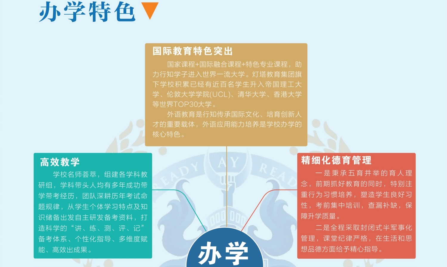 东莞市行知职业技术学校04.jpg