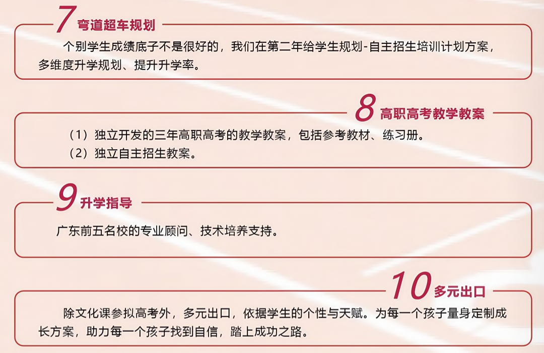 深圳市华夏高职高考班12.jpg
