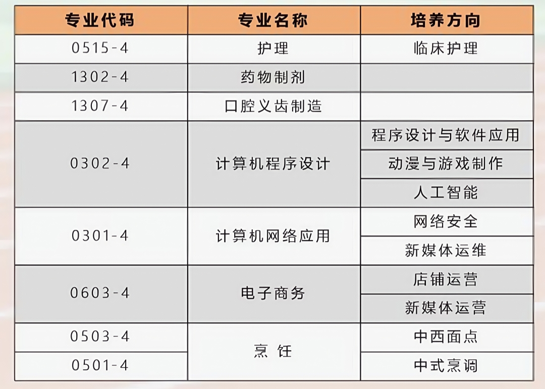 深圳市华夏高职高考班15.jpg