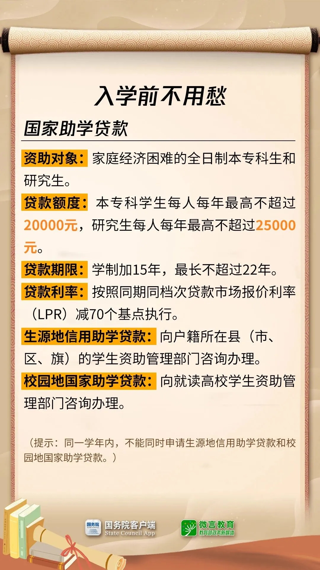 拿着这些钱，上大学01.jpg