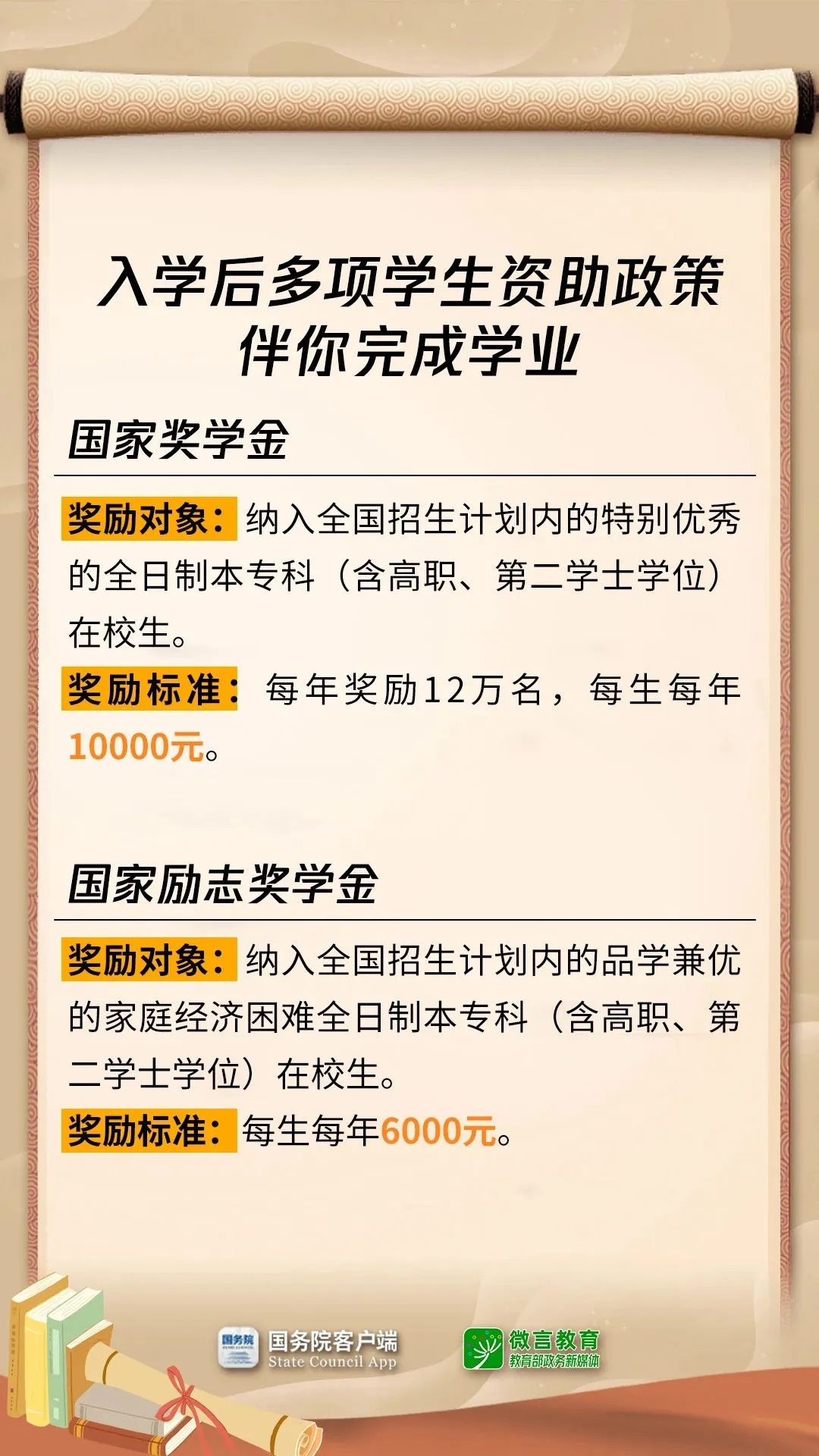 拿着这些钱，上大学05.jpg