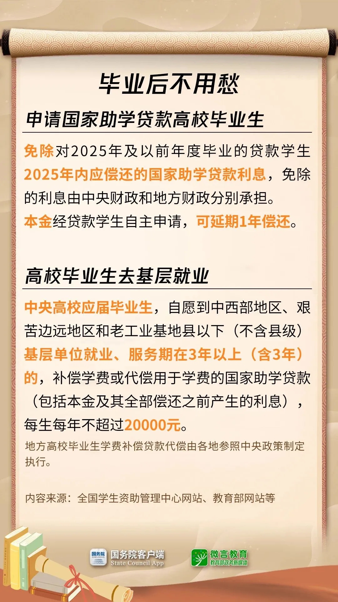 拿着这些钱，上大学10.jpg