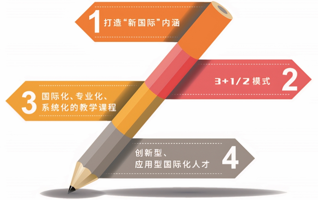 广科国际教育学院10.jpg
