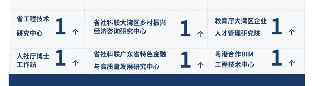 广州理工学院升本班35.jpg