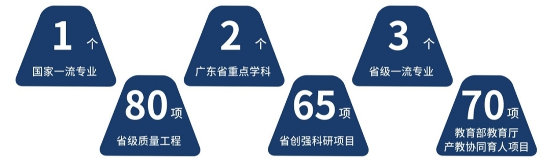 广州理工学院升本班34.jpg
