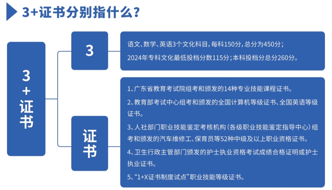 广州现代信息工程职业技术学院05.jpg