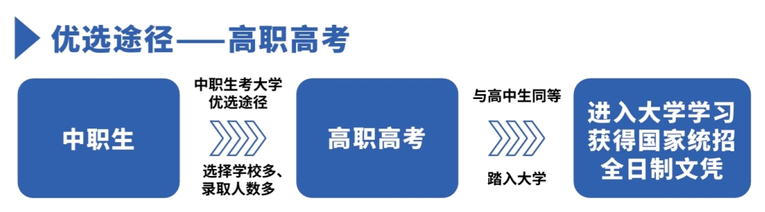 广州现代信息工程职业技术学院04.jpg
