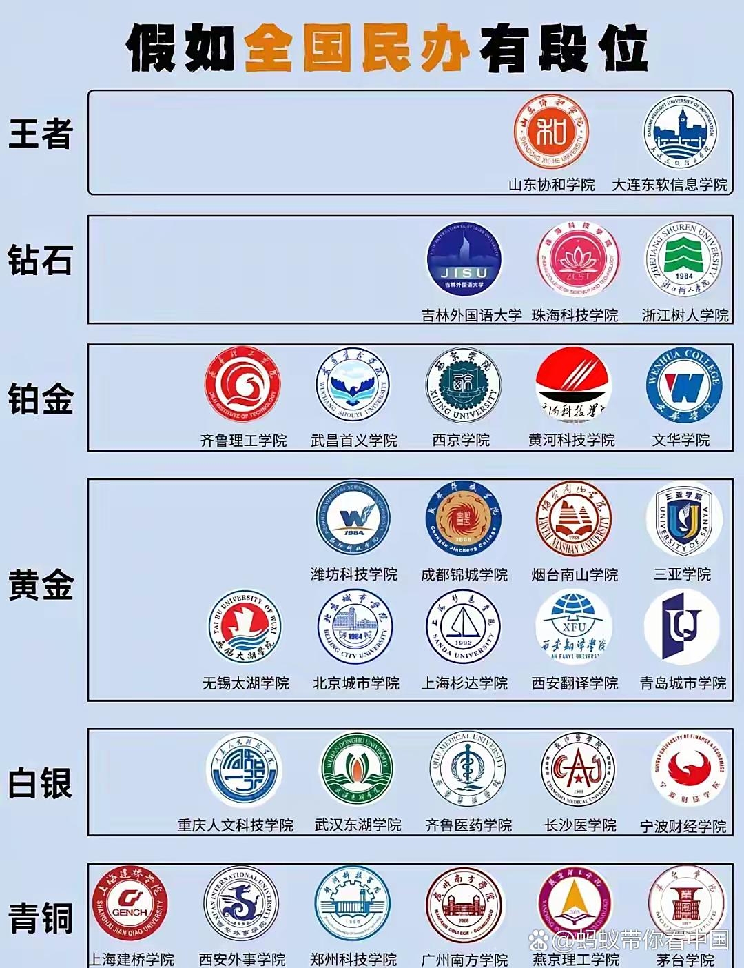 6000个本科名额没人要！01.jpg