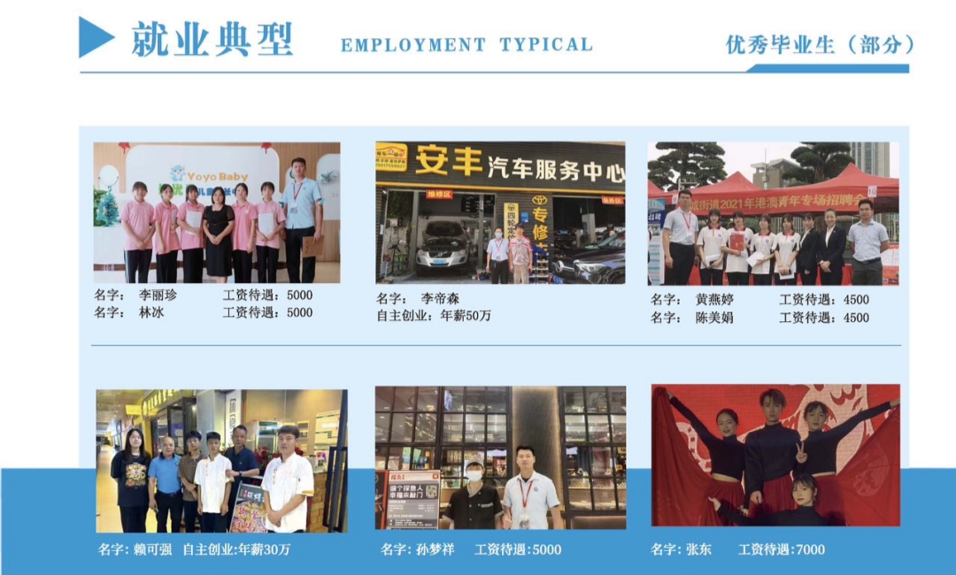 广东省创业工贸技工学校28.jpg