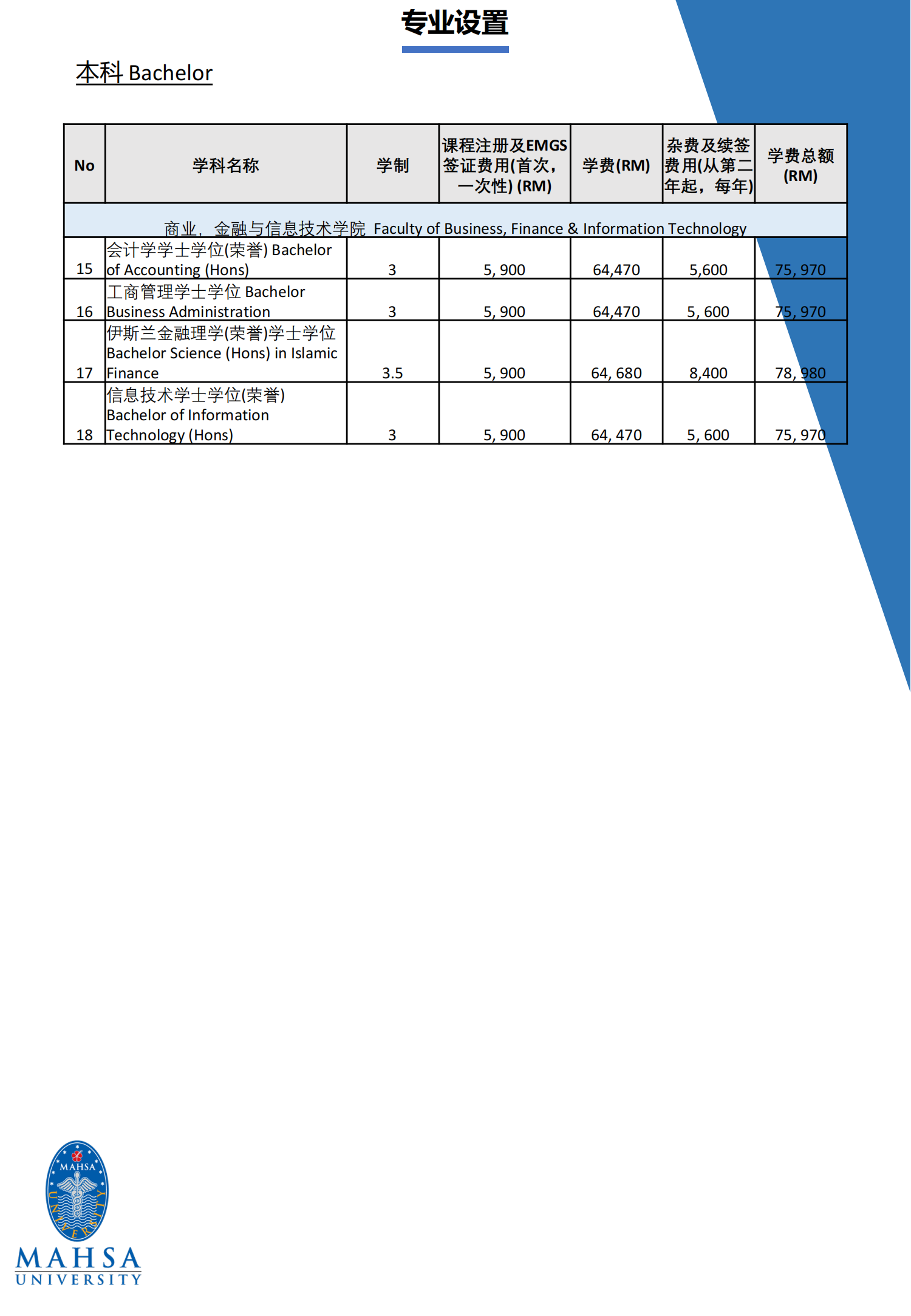 玛莎大学 Mahsa University_07.png