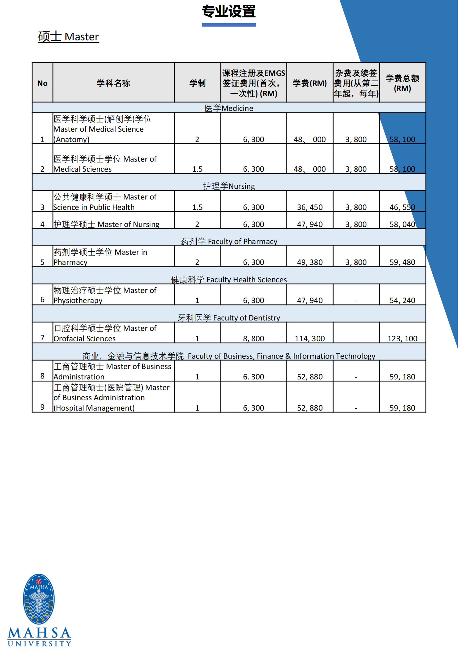 玛莎大学 Mahsa University_09.png