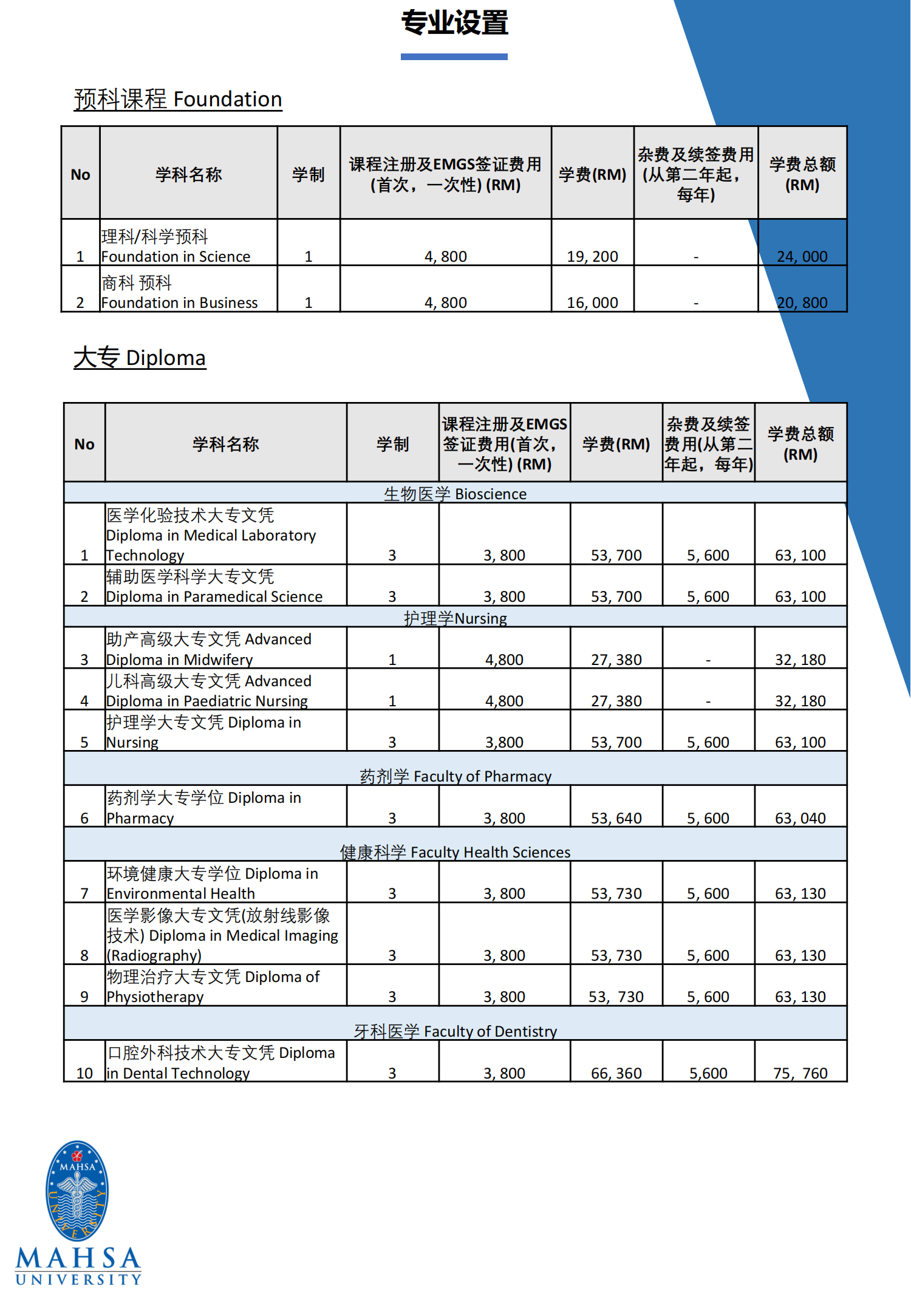 玛莎大学 Mahsa University_04.png