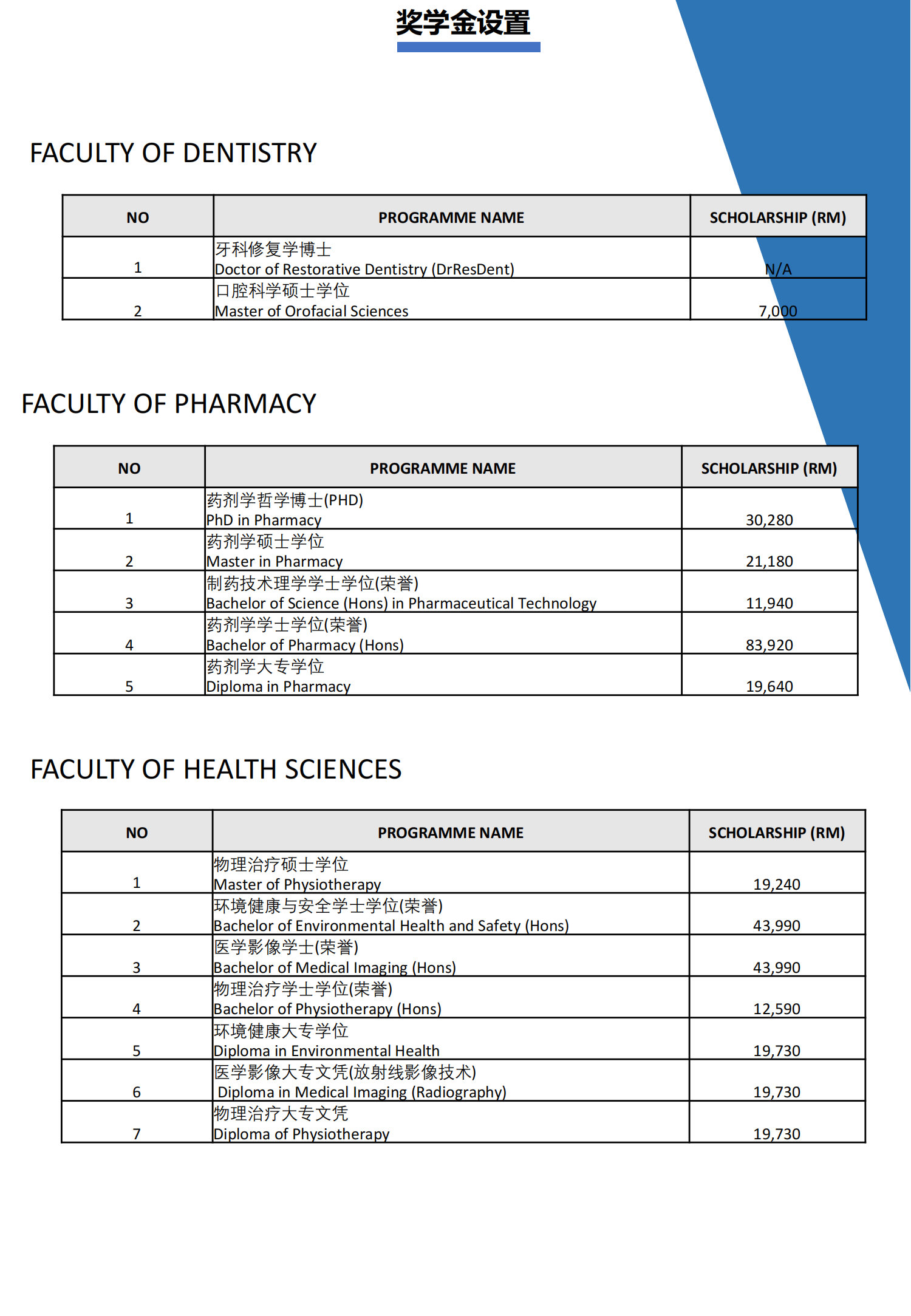 玛莎大学 Mahsa University_13.png