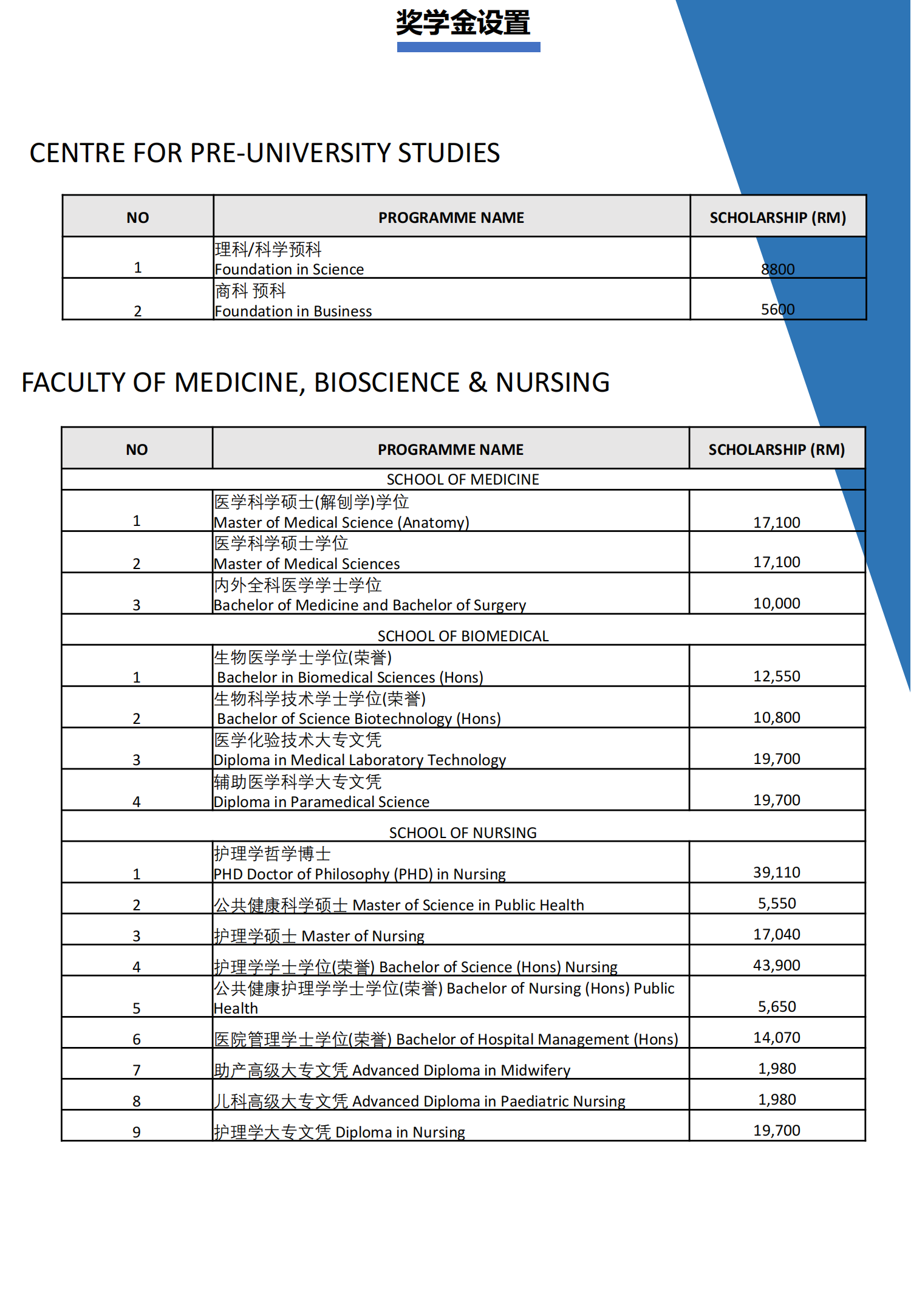 玛莎大学 Mahsa University_12.png